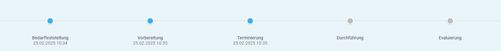 coaching-timeline.png