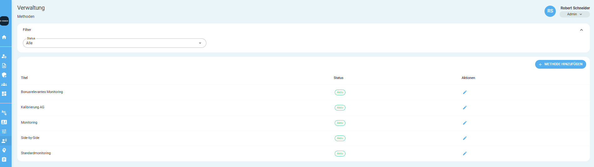 View of the Methods menu item in the administration area