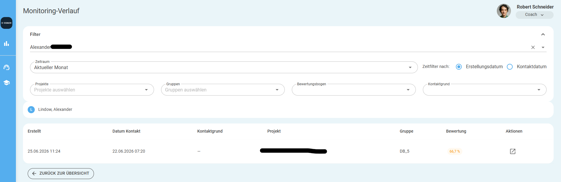 Einzelhistorie Mitarbeitender