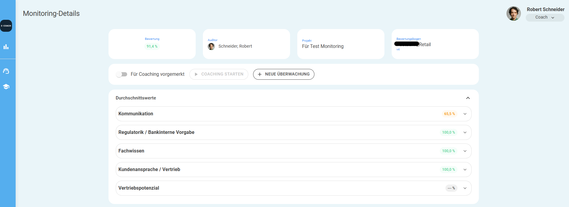 Monitoring details header