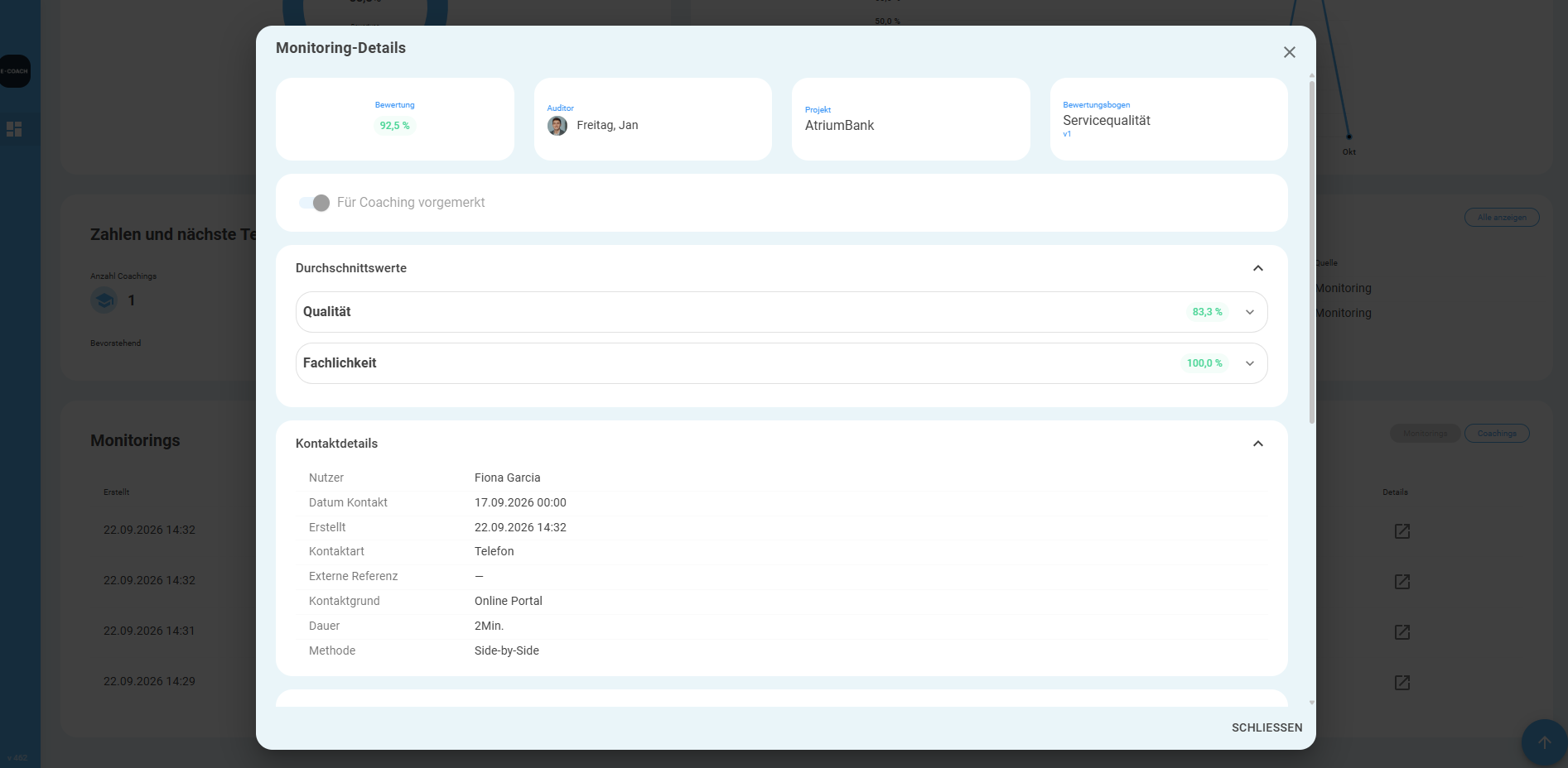 Monitoring Details