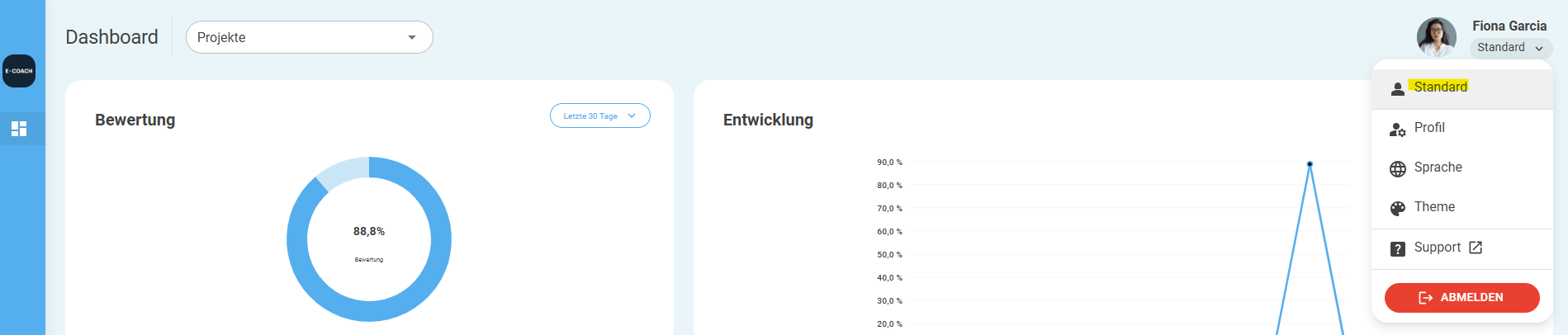 Dashboard Overview